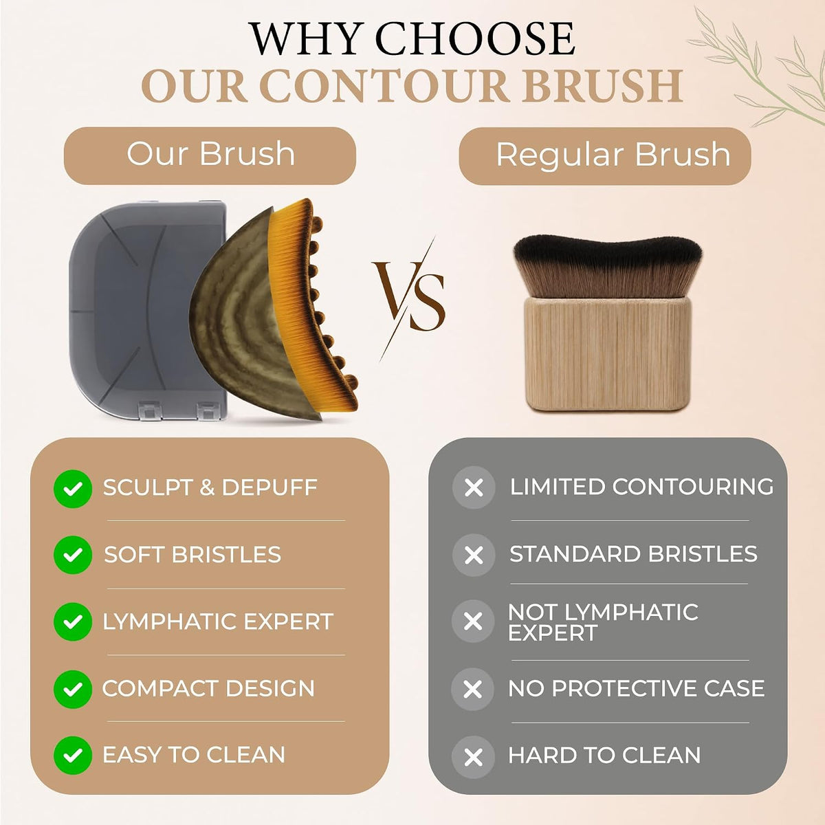 Lymphatic Contour Face Brush, Cura Nia Facial Tool to Improve Skin Glow
